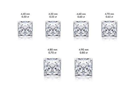 Choosing the Perfect Square Cut Diamond