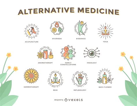 Choosing the Right Alternative Medicine Practitioner