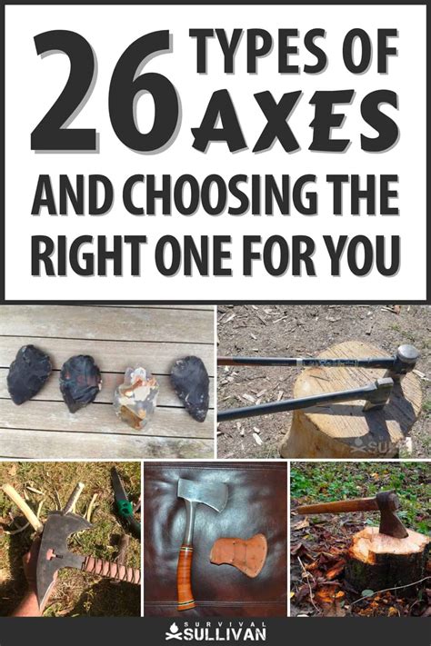 Choosing the Right Axes