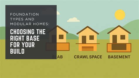 Choosing the Right Base Size