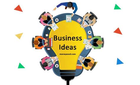 Choosing the Right Business Idea