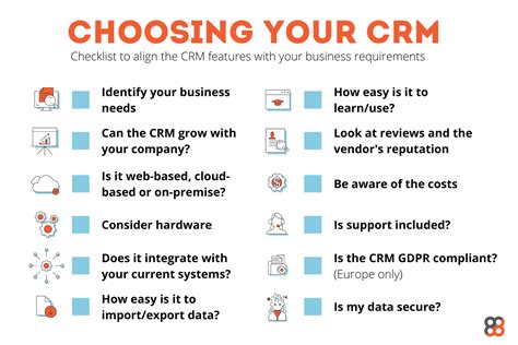 Choosing the Right CRM