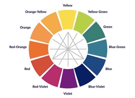 Choosing the Right Color