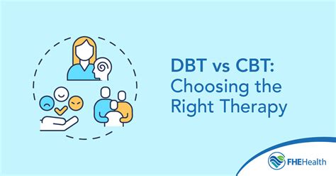 Choosing the Right Combination Therapy