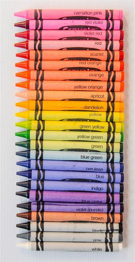 Choosing the Right Crayon Size