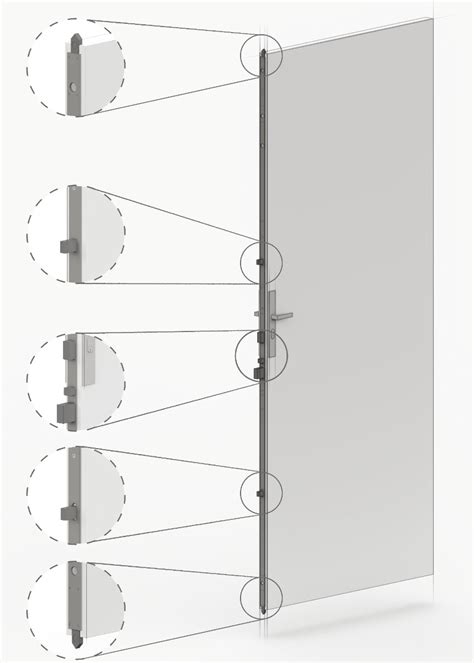 Choosing the Right Door Lock System