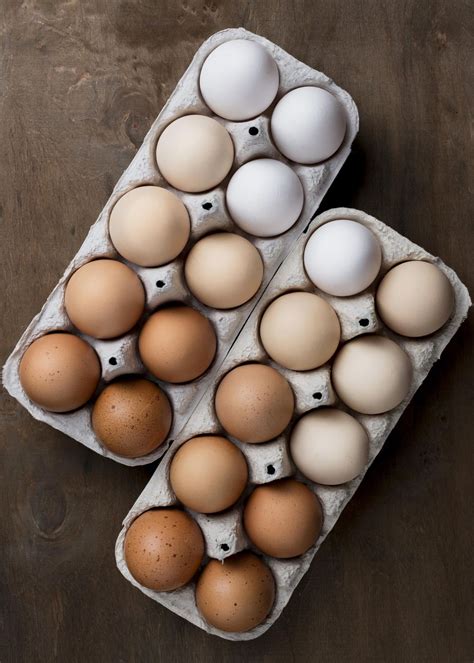 Choosing the Right Eggs