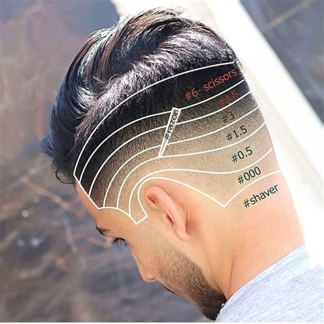 Choosing the Right Fade Level for You
