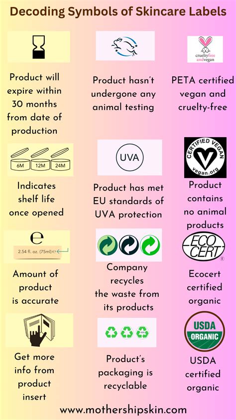Choosing the Right Formula: Decoding Labels and Ingredients