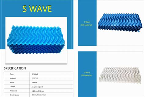 Choosing the Right Infill for Heat Reduction