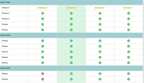 Choosing the Right Fit: Comparison and Selection Criteria