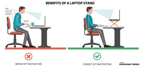 Choosing the Right Laptop Stand