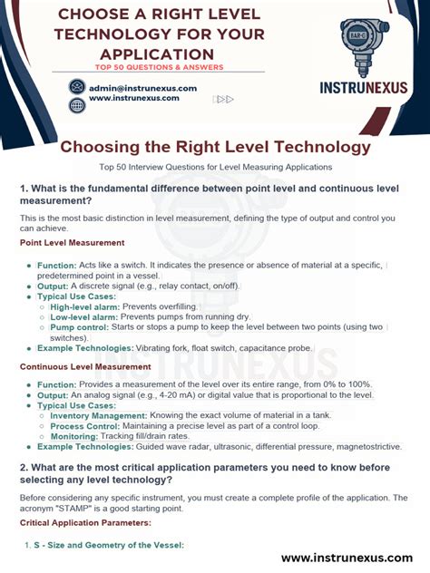 Choosing the Right Level of Formality