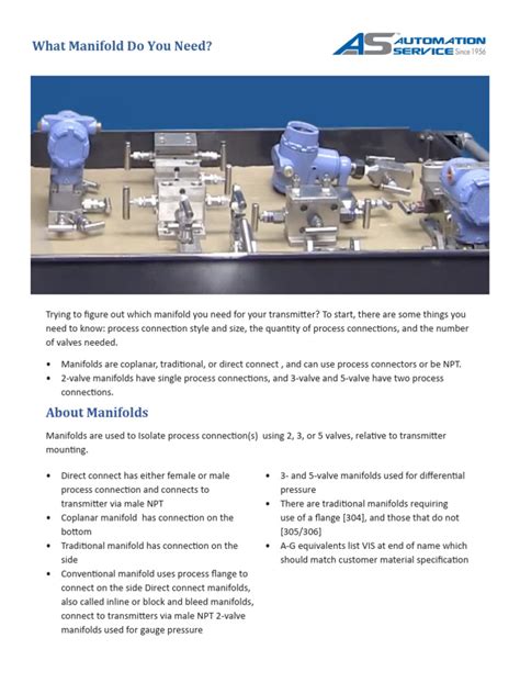 Choosing the Right Manifold