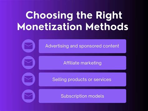 Choosing the Right Monetization Tool for You