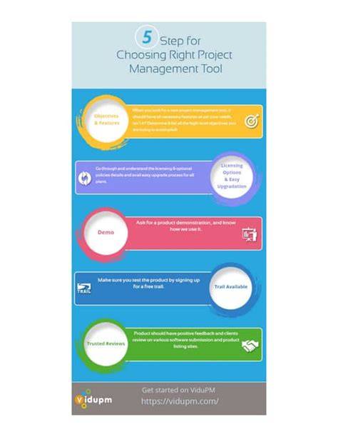 Choosing the Right PDF Creation Tool