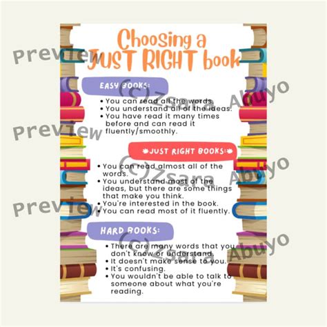 Choosing the Right Poster