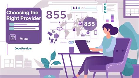 Choosing the Right Provider and Plan