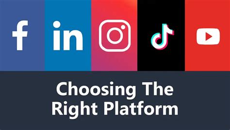 Choosing the Right Review Platform