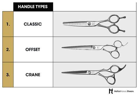 Choosing the Right Scissors
