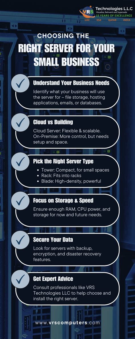 Choosing the Right Server Region