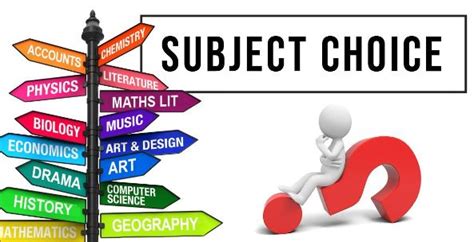 Choosing the Right Subject Matter