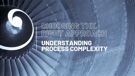 Choosing the Right Theme and Complexity