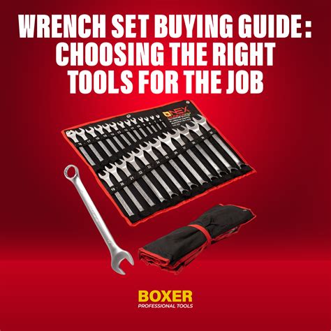 Choosing the Right Tools for Beginners