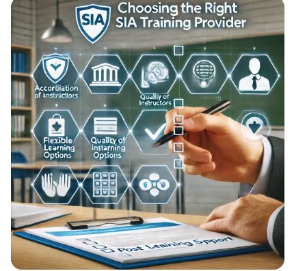 Choosing the Right Training Provider