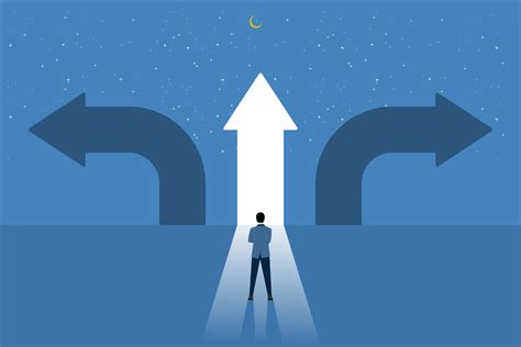 Choosing the Right Type for Your Activity