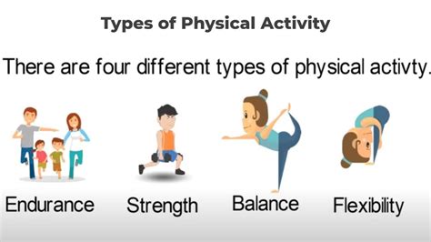 Choosing the Right Type of Physical Activity