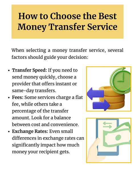 Choosing transfer service