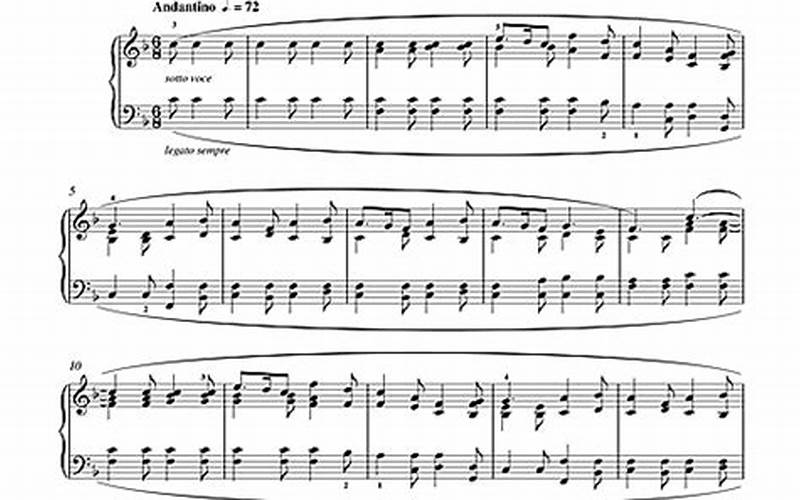 Chopin Ballade No. 2 In F Major, Op. 38
