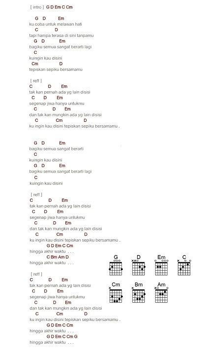 Chord Gitar Nineball