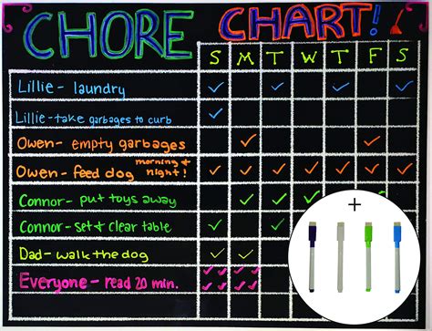 Chore Chart Dry Erase Board