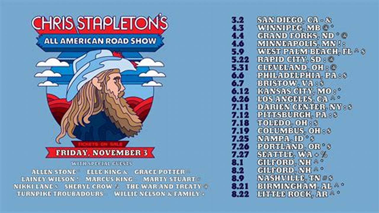 Chris Stapleton Tulsa 2024 Concert