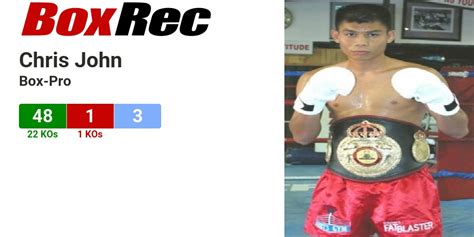 Chris John Boxrec