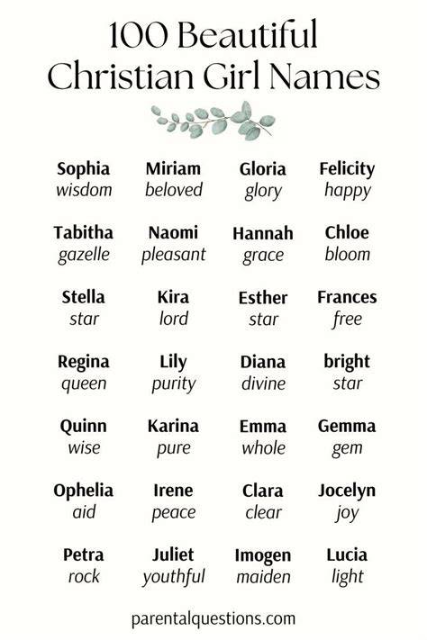 Christian Girl Names That Start With N
