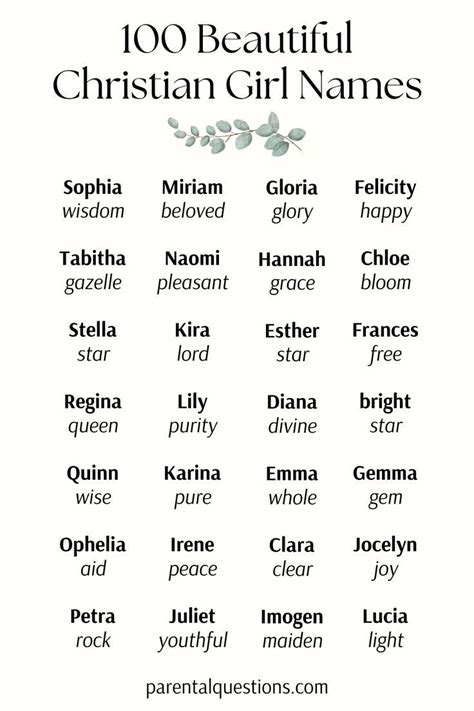 Christian Girl Names That Start With Z