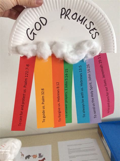Download Christian Scripture - Bible Verse Crafts