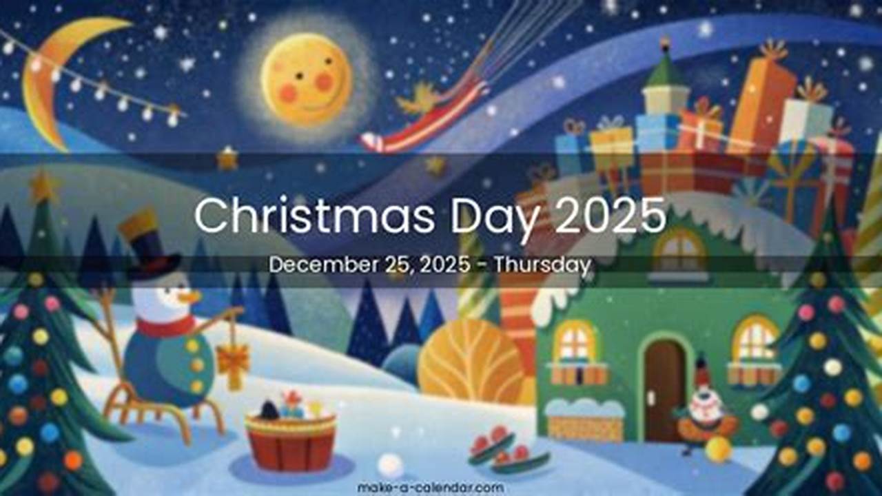 Christmas Day Date 2025