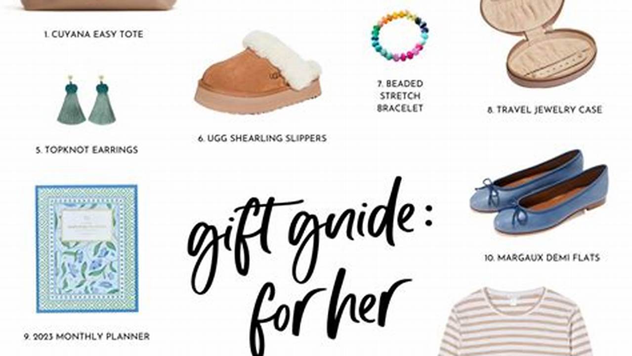 Christmas Gift Guide 2025