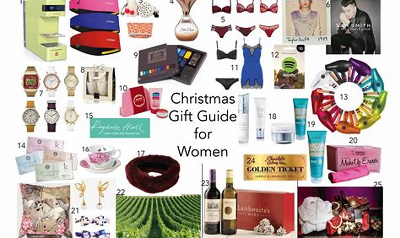 Christmas Gifts For Women 2024