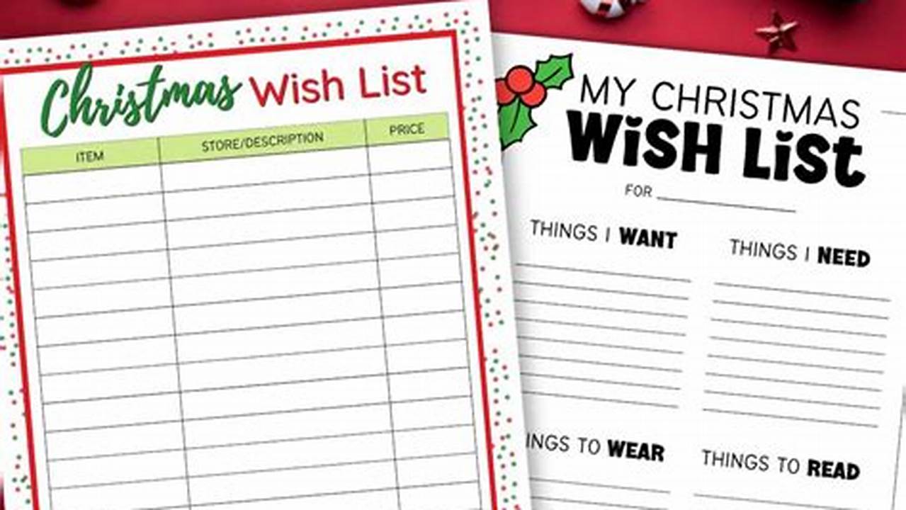 Christmas Lists 2025
