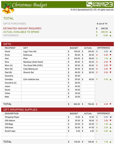 Christmas Budget Excel Template