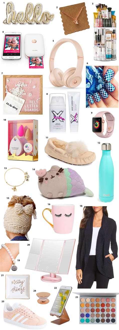 Christmas Gifts For Teens
