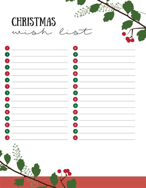 Christmas List Template Google Docs