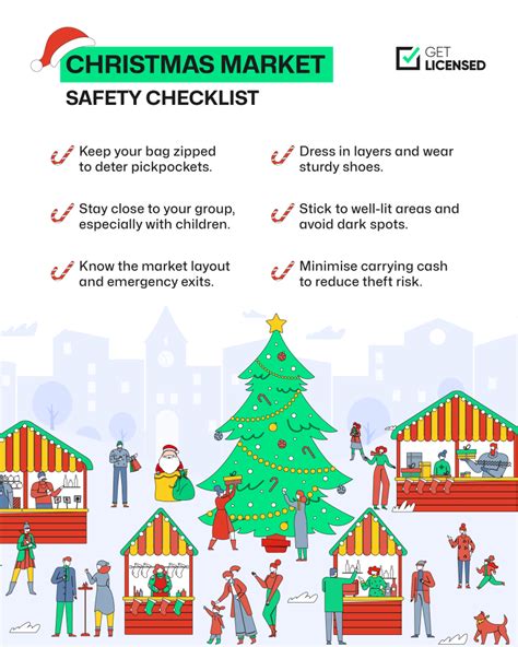 Christmas Market Tips