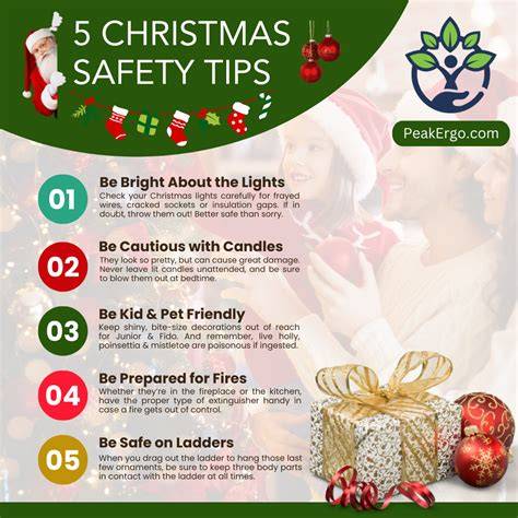 Christmas Picture Tips
