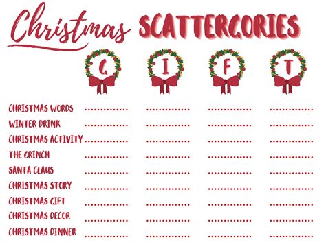 Christmas Scattergories Printable